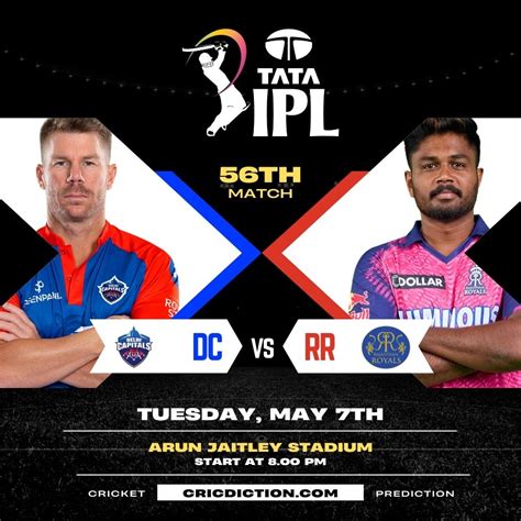 Match Preview Delhi Capitals Vs Rajasthan Royals IPL 2024 56th