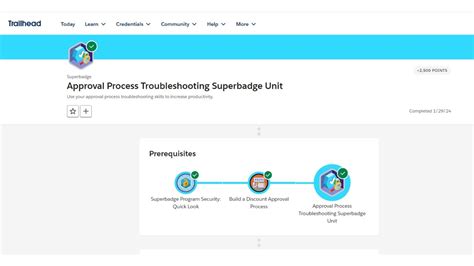 Approval Process Troubleshooting Superbadge Unit Salesforce Developer