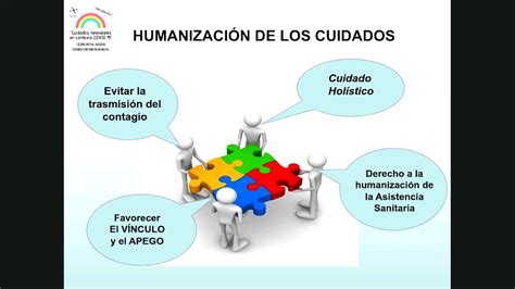 Cuidados Centrados En El Desarrollo Y La Familia Humanizaci N En El