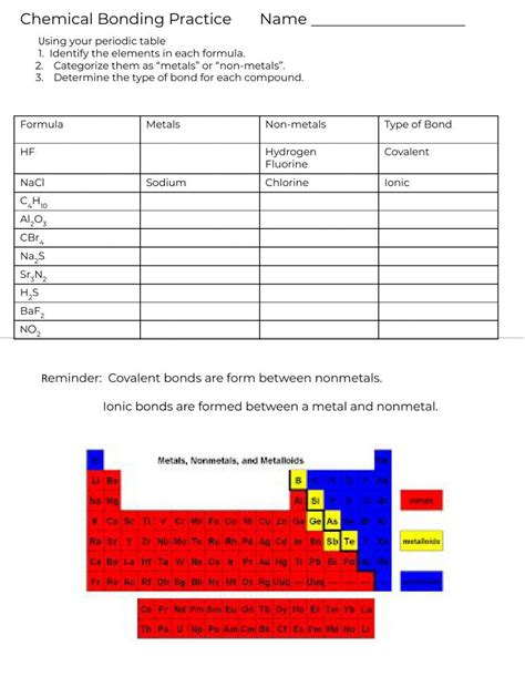 Chemical Bonding Practice Worksheet Live Worksheets Worksheets Library