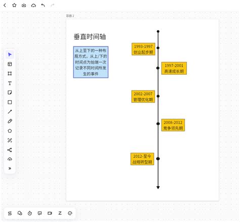 时间轴制作的4步指南，简单又方便！