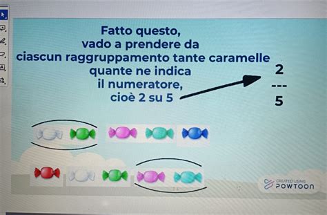 Comprendere E Calcolare La Frazione Di Un Numero Matematica Classe