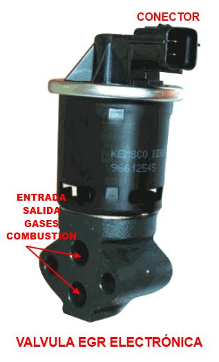 Solenoide De Valvula Egr Almacenamiento De Archivos