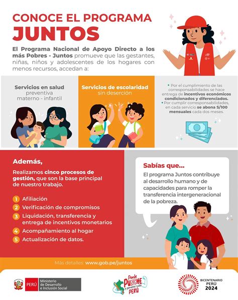 Conoce El Programa Juntos Noticias Municipalidad Distrital De El