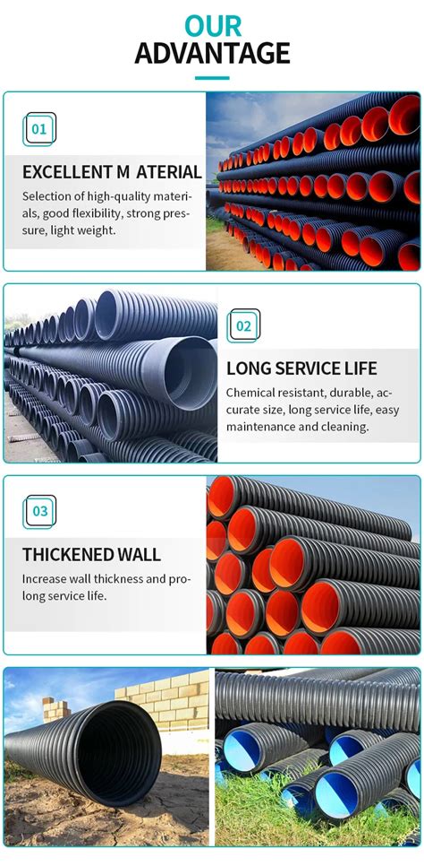 Hdpe Material Black Plastic Drain Culvert 2 4 Inches Hdpe Twin Wall