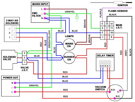 3 Port Valve Wiring Explained Honeywell Actuator Heating Mot