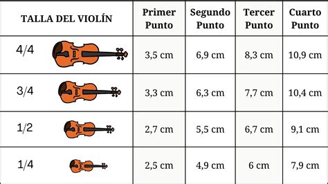 Cómo Colocar Las Líneas Guía Al Violín Tutorialesdeviolincom