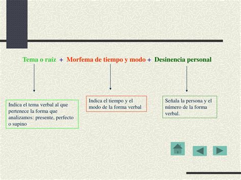 Ppt El An Lisis De Formas Verbales Powerpoint Presentation Free