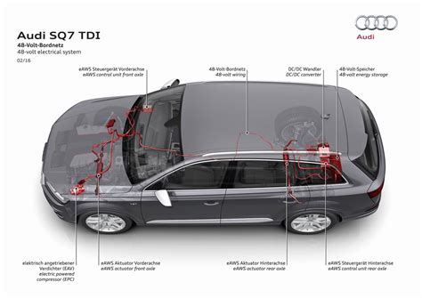 48 volt electrical system 画像世界初48V電動過給採用のアウディSQ7がまもなくデビュー clicccar