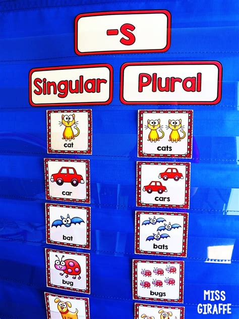 Activities To Teach Singular And Plural Nouns