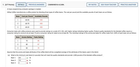 Solved A Linear Programming Computer Package Is Needed Chegg