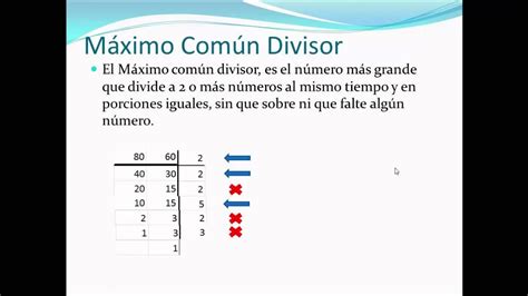 Minimo Comun Multiplo Y Maximo Comun Divisor