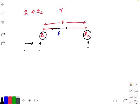 Solved 7 Two Point Charges Q1 And Q2 Are Placed At A Distance R The Electric Field Is Zero At