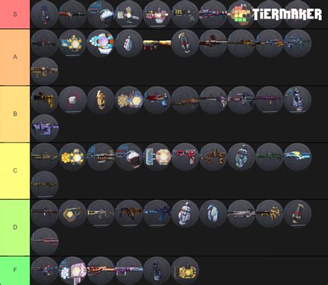 Borderlands Legendaries Tier List Community Rankings Tiermaker