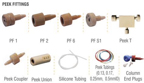 Top Key Features Of HPLC Accessories Peek Fittings