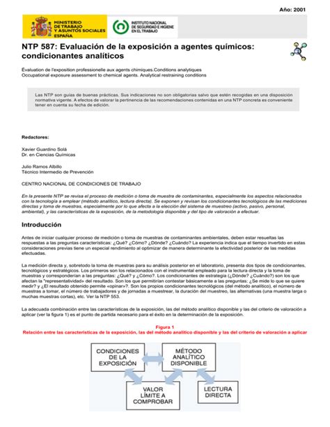 Nueva ventana NTP 587 Evaluación de la exposición a agentes químicos