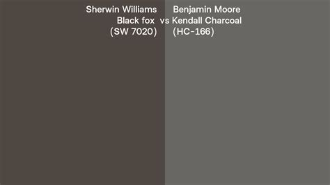 Sherwin Williams Black Fox Sw 7020 Vs Benjamin Moore Kendall Charcoal