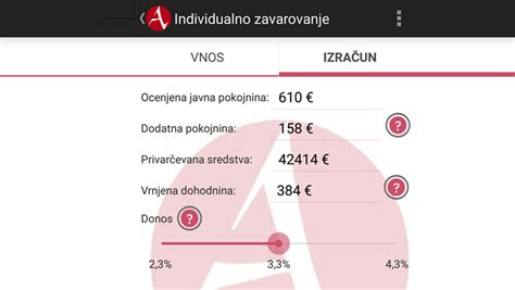 Izračunajte si znižanje dohodnine z mobilno aplikacijo ePokojnina