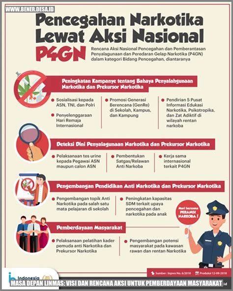 Masa Depan Linmas Visi Dan Rencana Aksi Untuk Pemberdayaan Masyarakat