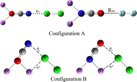 Xeof2 Molecular Geometry