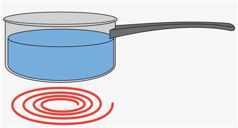 Boiling Waters 3229040