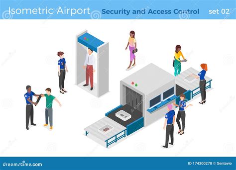 Security Checks People And Baggage Access Control Area To Flight