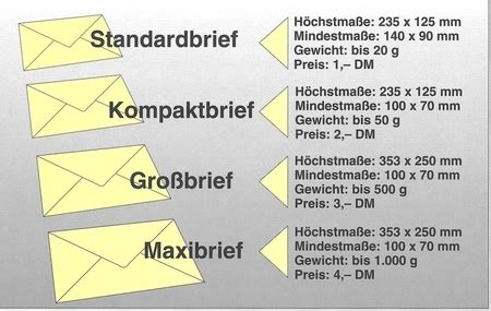 Deutsche Post Maxibrief