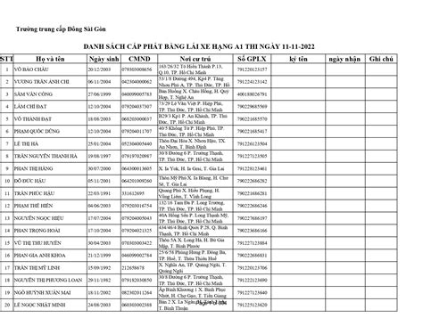 DANH SÁCH CẤP PHÁT BẰNG LÁI XE HẠNG A1 THI NGÀY 11 11 2022 Dong