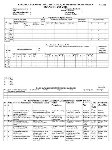 Format Laporan Bulanan Perusahaan Terbaru