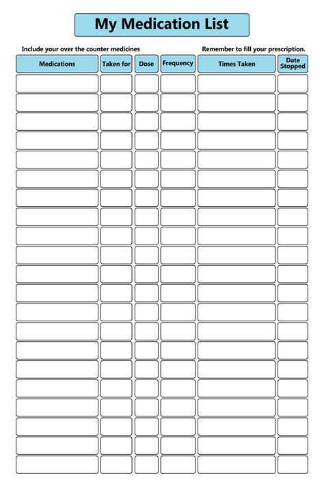 Printable My Medication List