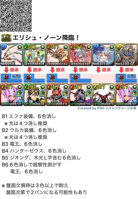 パズドラ攻略班appmedia On Twitter エリシュノーン降臨のバレディーナ1枚抜き編成です！ 多色で1枚抜きしやすく火力も