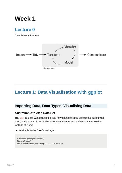 Data Visualisation 3 Key Components Input A Data Frame Mapping Aesthetics Aes Where You