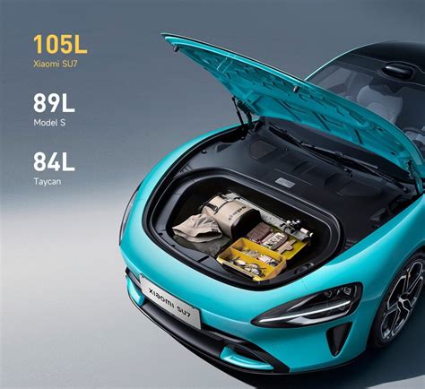 ¡oficial Xiaomi Su7 2024 ¿estamos Ante El Mejor Coche Eléctrico Del