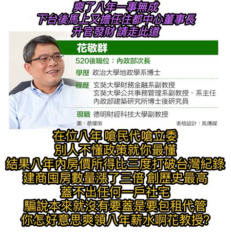 新聞 房市熱！國銀房貸餘額衝上103兆 年增912％、近2年新高 看板gossiping Ptt網頁版