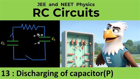 13 RC Circuits Discharging Of Capacitor In RC Circuit Problem