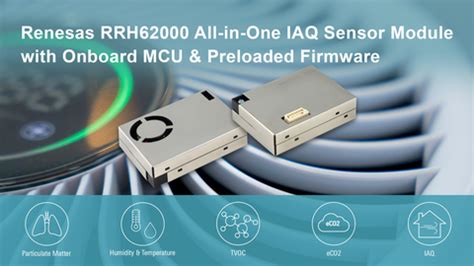 Renesas Launches RRH62000 Multi Sensor Air Quality Module