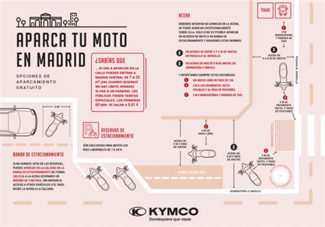 Evita Una Multa Estas Son Las Aceras En Las Que Puedes Aparcar Tu Moto