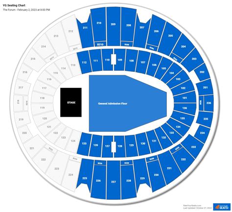 Kia Forum Seating Chart - RateYourSeats.com