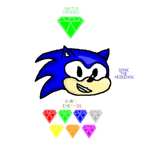 Pixilart Sonic The Hedgehog By Supersonic