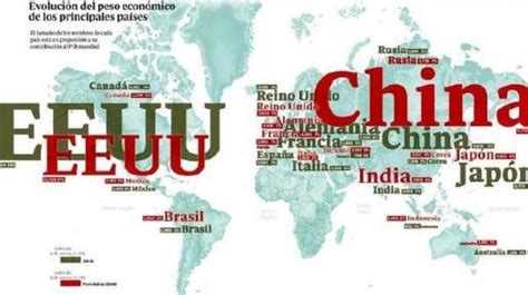 El Republicano Liberal Banco Mundial La Crisis Econ Mica De Eeuu