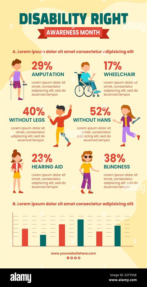 disability rights awareness month infographic flat cartoon templates