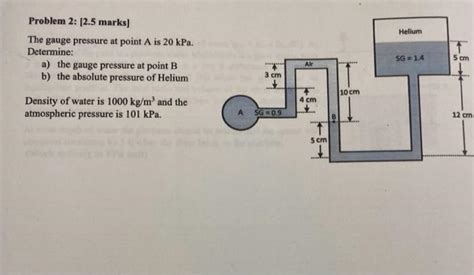 Solved The Gauge Pressure At Point A Is 20 KPa Determine Chegg