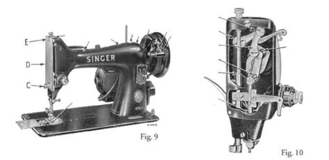 A Visual Guide To Threading The Singer 66 Sewing Machine