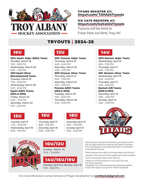 Troy Albany Youth Hockey