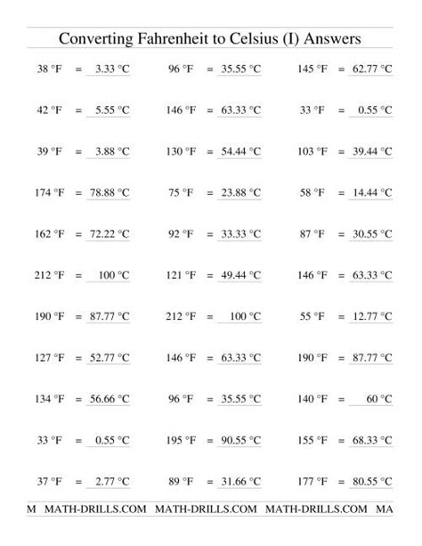 Converting From Fahrenheit To Celsius I