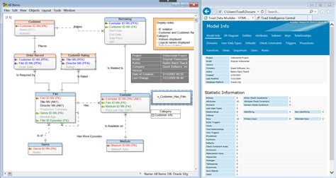 20 Gui Tools For Ibm Db2 Dbms Tools