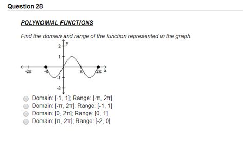 Solved Question 28 Polynomial Functions Find The Domain And