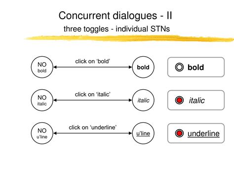 Ppt Dialogue Notations And Design Powerpoint Presentation Free