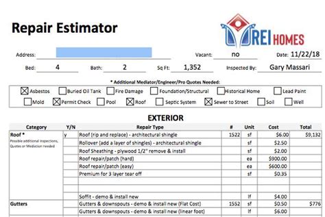 A Rehab Repair Estimator Real Estate Investor Magazines