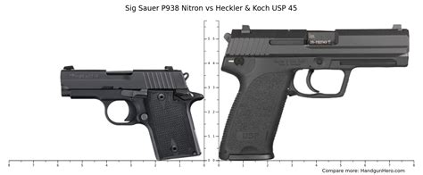 Sig Sauer P938 Nitron Vs Heckler And Koch Usp 45 Size Comparison Handgun Hero